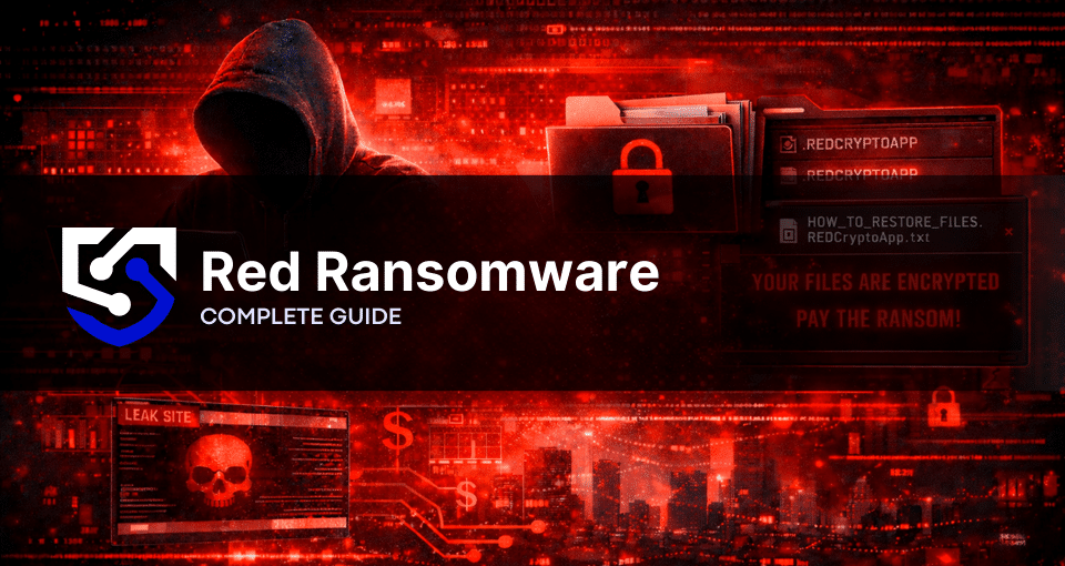 Red Ransomware (RedCryptoApp) cyber extortion and data encryption threat